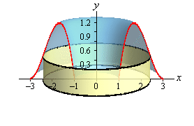 VolumeCyl_Ex1_G5