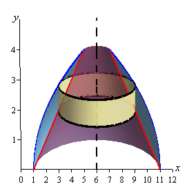 VolumeCyl_Ex3_G3