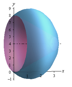 VolumeRing_Ex3_G2
