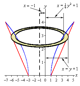 VolumeRing_Ex4_G4