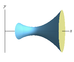 SurfaceArea_G2