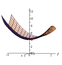 AbsExt_Ex1_G2