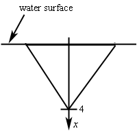 This sketch is almost identical to the sketch in the problem statement with a couple of exceptions. First, the lengths have been removed and, more importantly, an x-axis has been added that starts in the middle of the base and goes straight down through the lower point of the triangle. It is also acknowledged that the point will occur at a value of x=4 on the axis.