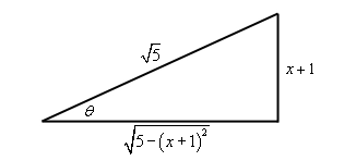 Right triangle we get from the substitution whose base length is $\sqrt{{{5-\left( x+1 \right)}^{2}}}$ , height is x+1 and hypotenuse is $\sqrt{5}$. The angle between the base and hypotenuse is $\theta$ .