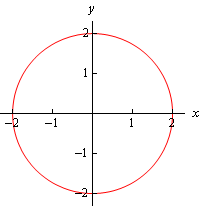 curved space coordinate radius