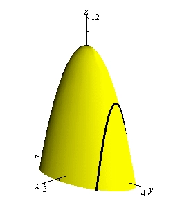 This is a cup shaped object centered on the z-axis, starting at z=10 and opening downwards. There is a line on the object at y=2 that represents where the plane that is in the image to the left cuts into the object.