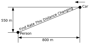 In the lower left corner of this image is a dot labeled “Person”.  In the upper right corner is a dot labeled “Car” and it has an arrow next to it pointing to the left.  The two dots are connected with a diagonal line that has the text “Find Rate This Distance Changing” on it.  The sketch also shows that the horizontal distance between the two points is initially 800 meters and that the vertical distance between the two point is 550 meters.