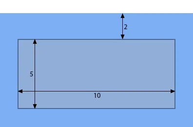 This is the sketch of a rectangular plate with a horizontal length of 10 and vertical height of 5.  The top of the plate is a distance of 2 below the water surface.