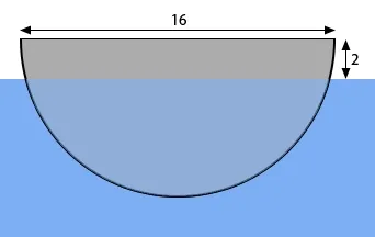 This is the sketch of a plate in the share of the lower half of a disk with diameter 16.  The top, i.e. the wide part of the half disk, is out of the water and is a distance of 2 above the water surface.  The rest of the plate is submerged in the water.