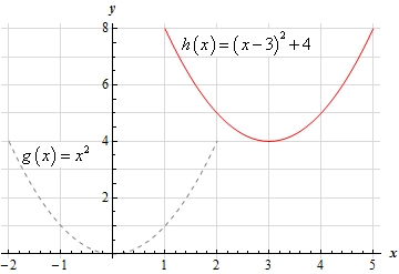 CommonGraphs_Ex6