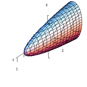 Calculus III - Quadric Surfaces