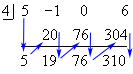This is an array of numbers. The top row is the same as the “equation” above. So, the numbers in the top row are 4 5 -1 0 6. The 4 has a small vertical line to the right and small vertical line under it. The middle row of numbers is “blank” “blank” 20 76 304 and the bottom row is “blank” 5 19 76 310. There is a horizontal line separating the middle and bottom row of numbers. There are also a series of arrows on the array of numbers. There is an arrow pointing from the 5 in the top row to the 5 that is directly under it in the bottom row. The rest of the arrows all point between two numbers in the middle and bottom rows. Starting from the left and working right the arrows are From the 5 in the bottom row pointing diagonally to the 20 in the middle row. From the 20 in the middle row pointing directly down to the 19 below it. From the 19 in the bottom row pointing diagonally to the 76 in the middle row. From the 76 in the middle row pointing directly down to the 76 below it. From the 76 in the bottom row pointing diagonally to the 304 in the middle row. From the 304 in the middle row pointing directly down to the 310 below it.