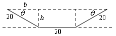 This is nearly the same sketch as the one above it.  The differences are that there is a dashed line across the top of the trough and it is noted that the angle that sides of the trough makes with this new dashed line is also $\theta$.  There are also dashed line that rise straight up from where the sides meet the base to the dashed line along the top.  This dashed line is labeled “h”.  The portion of the dashed line over the sides (i.e. from the very end of the side to the vertical dashed lines is labeled “b”.