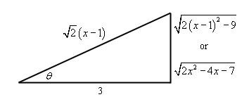 Right triangle we get from the substitution whose base length is 3 , height is \(\sqrt{2{{x}^{2}}-4x-7}\) or \(\sqrt{2{{\left( x-1 \right)}^{2}}-9}\) and hypotenuse is $\sqrt{2}\left( x-1 \right)$ . The angle between the base and hypotenuse is $\theta$ .