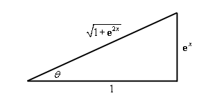 Right triangle we get from the substitution whose base length is 1 , height is ${{\mathbf{e}}^{x}}$ and hypotenuse is$\sqrt{1+{{\mathbf{e}}^{2x}}}$ . The angle between the base and hypotenuse is $\theta$ .