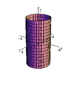 Calculus Ii The 3 D Coordinate System