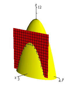 Calculus Iii Functions Of Several Variables